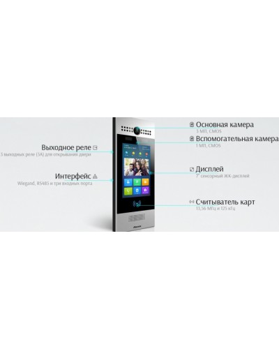 IP вызывная панель Akuvox R29C_OW в Самаре Вызывные IP панели Pintop.ru