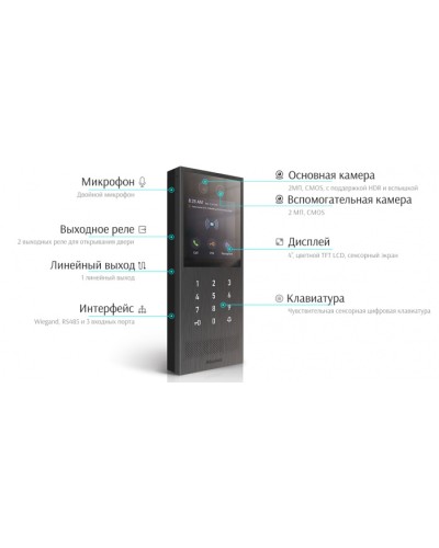 Многоабонетская ВП Akuvox X912S_OW в Самаре Вызывные IP панели Pintop.ru