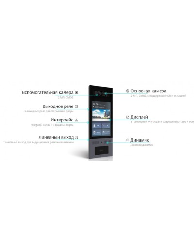 Многоабонетская ВП Akuvox X915S_IW в Самаре Вызывные IP панели Pintop.ru