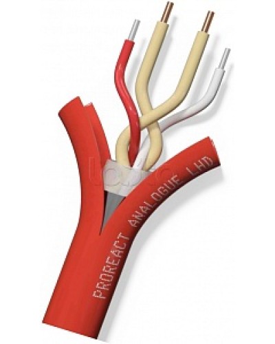 Извещатель неразрушаемый универсальный тепловой линейный (термокабель) Thermocable TH Proreact analogue PP в Самаре Пожарные извещатели (Ex) Pintop.ru