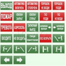 Оповещатель пожарный световой Ирсэт-Центр БЛИК-С-12М "Автоматика отключена"(надпись на зеленом фоне)