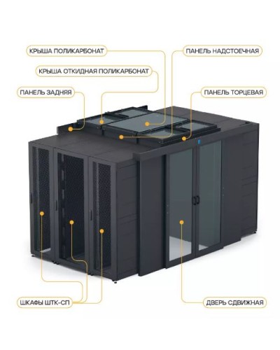 Крыша поликарбонат 800 × 1030 для шкафа ШТК-СП-×.8.× ЦМО ЦОД-СП-КП-800.1030-9005 в Самаре Аксессуары для стоек и шкафов Pintop.ru