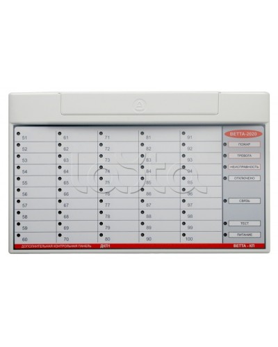 Контрольная панель ВЕРСЕТ ВЕТТА-ОКП в Самаре Приемно-контрольные приборы Pintop.ru