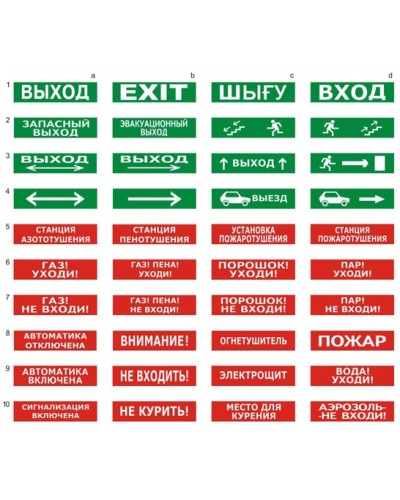 Табло ВИСТЛ Молния-24 СН Авария электропитания в Самаре Оповещатели Pintop.ru