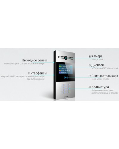 IP вызывная панель Akuvox R28A_OW в Самаре Вызывные IP панели Pintop.ru